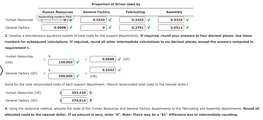 the numbers are all different. Reciprocal Method of Support Department Cost Allocation