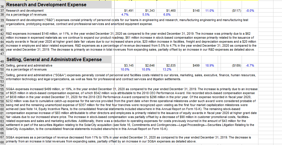 Tesla's 2020 annual 10-K document, Item 7 - Management's Discussion and Analysis.