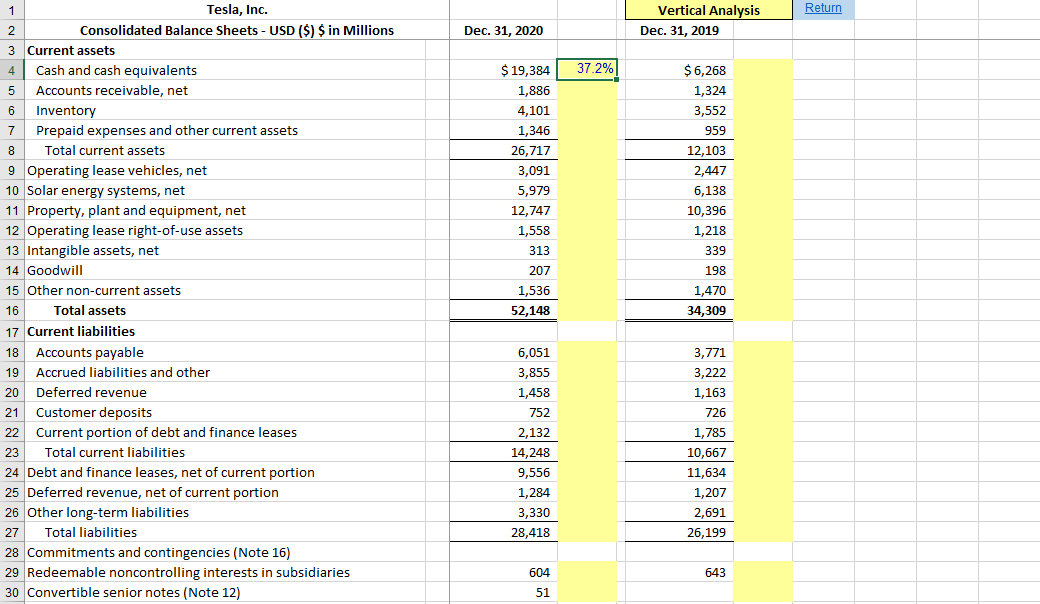Expanded excerpts from the 10-K were also published with the 1 assignment