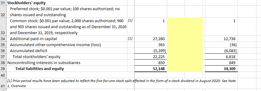 % $ % 5 The following excerpts are from pgs 13-15 of