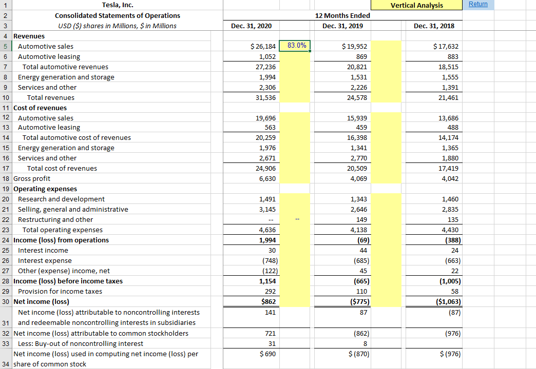 the 10-K Excerpts pdf file (labeled pgs 40-42 in the original 10-K