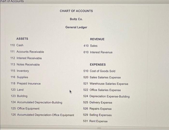 totaled $15,350. Retirement savings withheld from emplayee psychechs were 52,800 for the