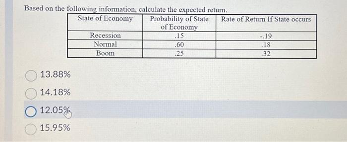 Based on the followin information. calculate the ex ected return. State of