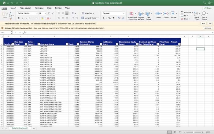 5 years and 10 firms ranked by PE in 2008, you are
