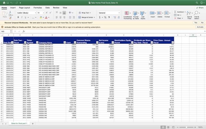required to perform stock valuation methods to analyze individual stock and Capital