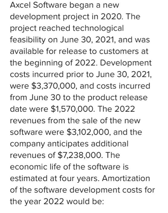  Axcel Software began a new development project in 2020. The project