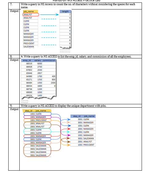 File Home Create External Data Database Tools Help X Cut 7 L