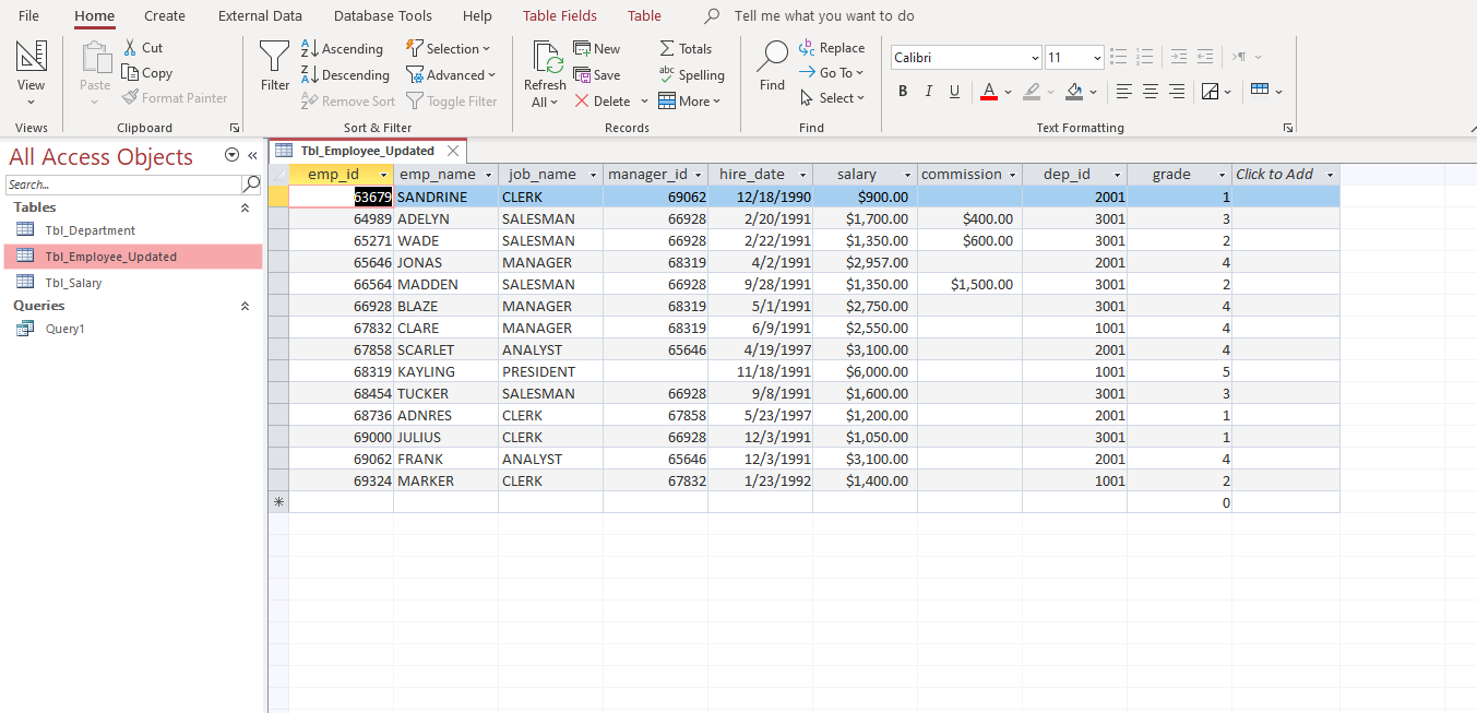 Delete Refresh All Find Av , - More Records Find Text Formatting