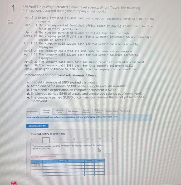 cash and computer equipment worth $17,400 in the company. April 3 The