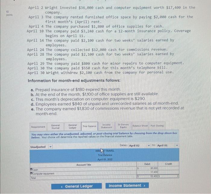 cash for the first month's (April) rent. April 4 The company purchased