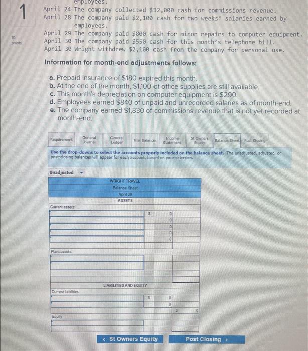 April 14 The company paid $2,100 cash for two weeks' salaries earned