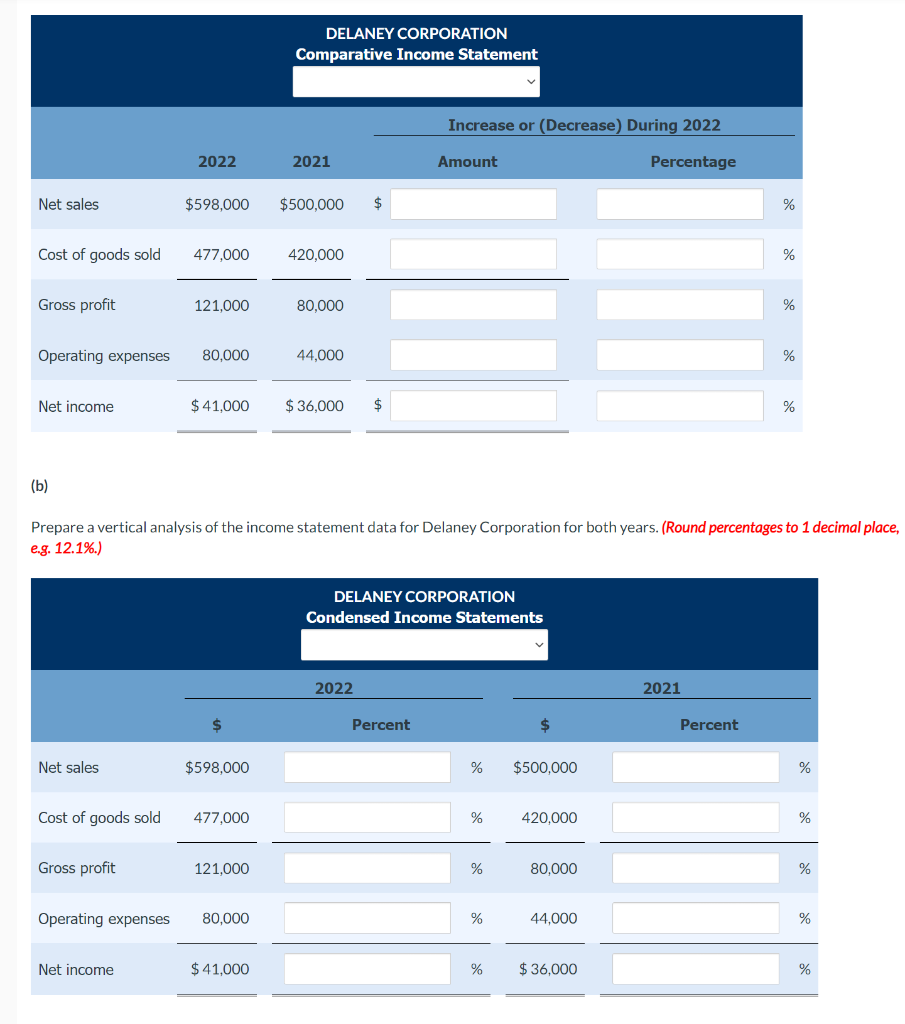 DELANEY CORPORATION Comparative Income Statement Increase or (Decrease) During 2022 2022