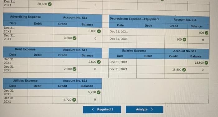 general journal. Date General Journal Dec 31, 20x1 Fees income Income summary