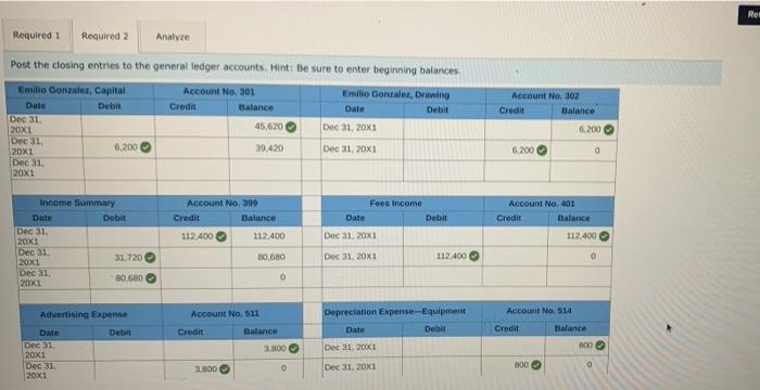 Debit Credit 1 112,400 112,400 2 Dec 31, 20X1 31,720 3,800 800