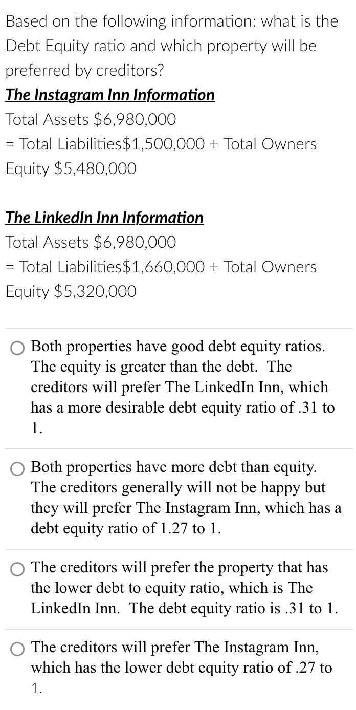 Debt Equity ratio and which property will be preferred by creditors?