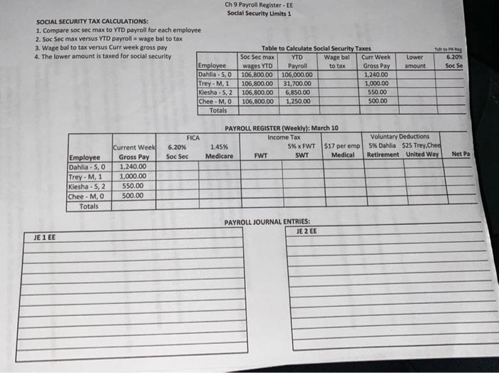  Ch 9 Payroll Register-EE Social Security Limits 1 SOCIAL SECURITY TAX
