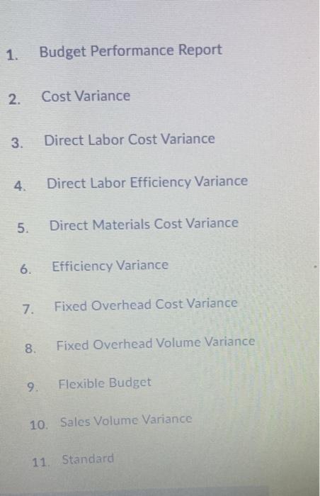 the actual results, budgeted amounts, and the differences. The difference between the