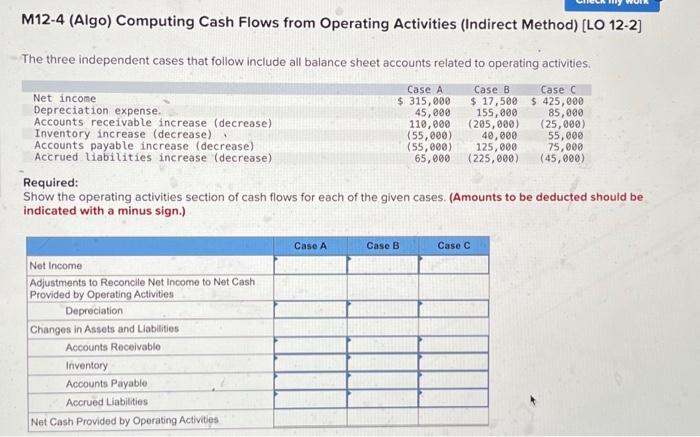 computing cash flow M12-4 (Algo) Computing Cash Flows from Operating Activities (Indirect