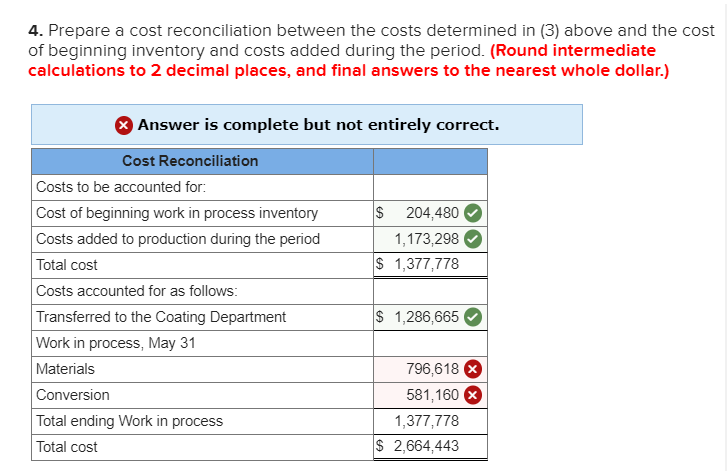 Wire One Company manufactures high-quality coated electrical wire in two departments, Weaving