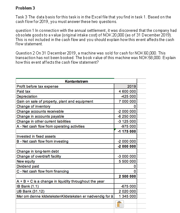 Problem 3 Task 3 The data basis for this task is