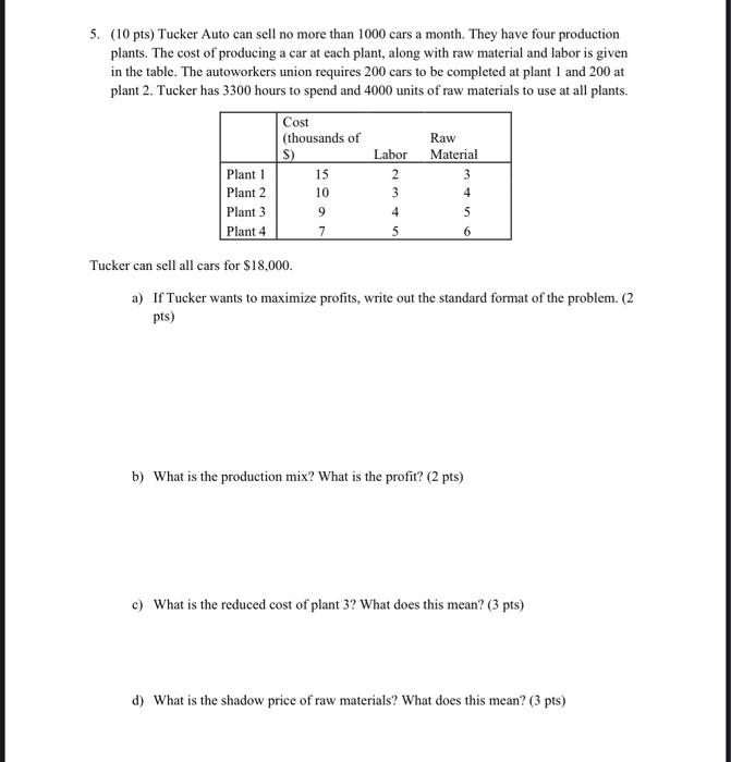 linear programming 5. (10 pts) Tucker Auto can sell no more than