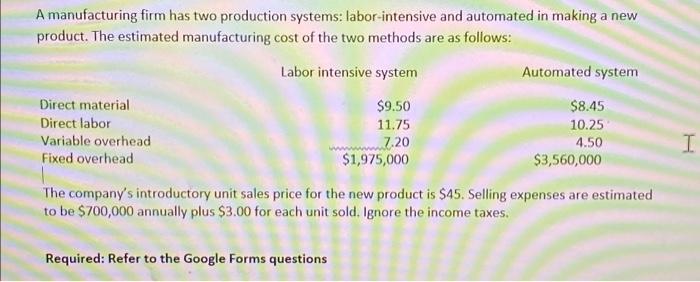  calculate the contribution margin per unit (labor-intesnive system), break even point