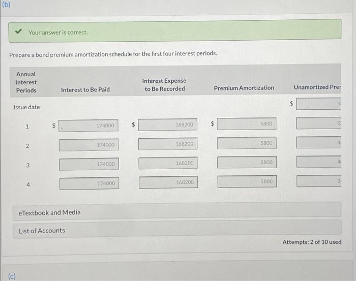 bonds on January 1, 2022. The bonds were dated January 1 and