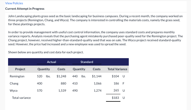 John Landscaping plants grass seed as the basic landscaping for business campuses.