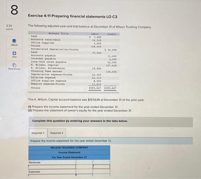  00 Exercise 4-11 Preparing financial statements LO C3 3.33 points The