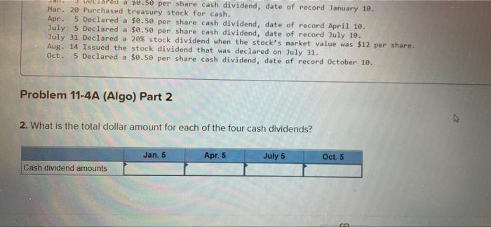 The equity sections for Atticus Group at the beginning of the year