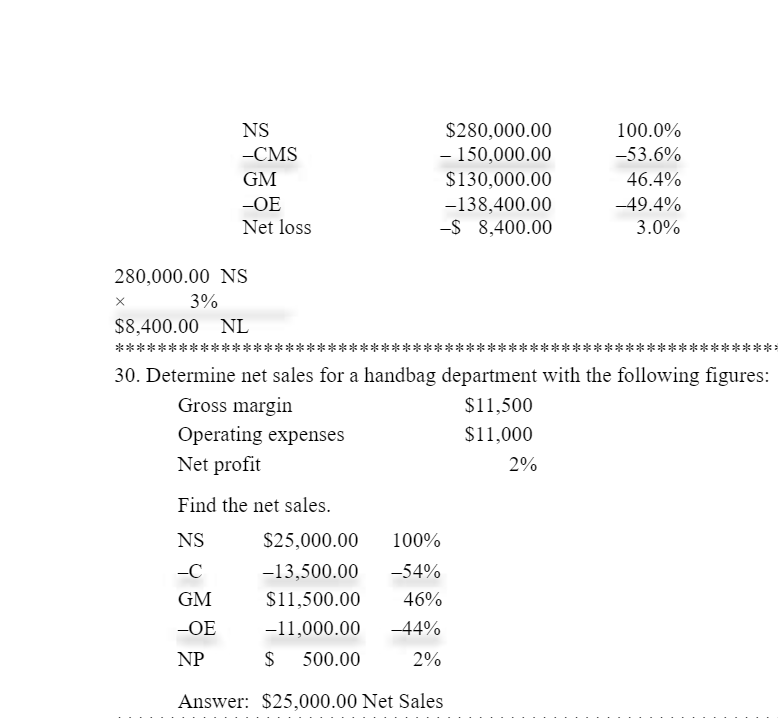  NS -CMS GM -OE Net loss $280,000.00 - 150,000.00 $130,000.00 -138,400.00