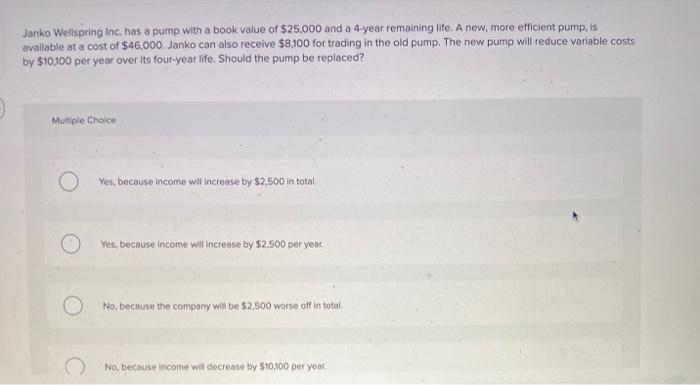  Janko Wellspring Inc. has a pump with a book value of