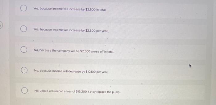 $25,000 and a 4-year remaining life. A new, more efficient pump, is