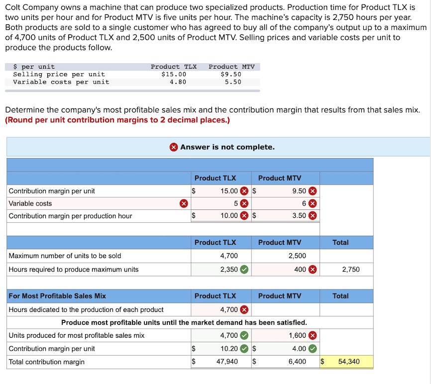 departments based on the number of students enrolled, while maintenance and utilities