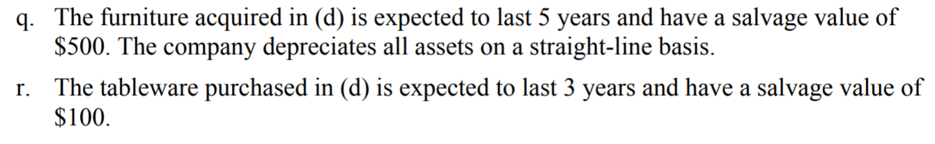 Information from question d in case it is needed, no journal entry