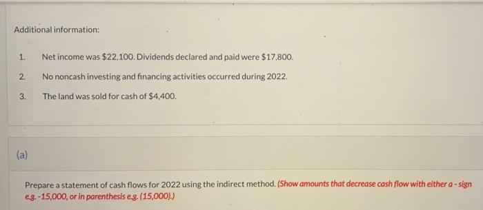 CRANE CORPORATION Comparative Balance Sheets December 31 Cash Accounts receivable Land Buildings