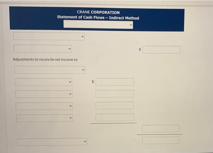 Accumulated depreciationbuildings Total Accounts payable Common stock Retained earnings Total 2022 $14,200