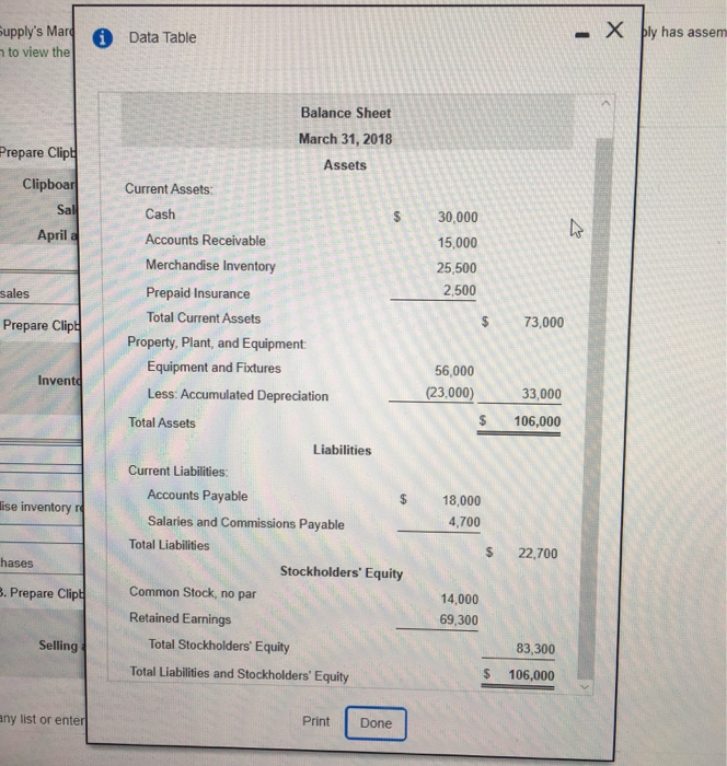  Supply's Mard to view the i Data Table - X ply