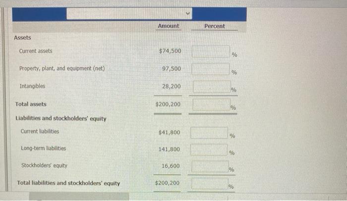 Sheets December 31 2017 Assets Current assets $ 74,500 Property, plant, and