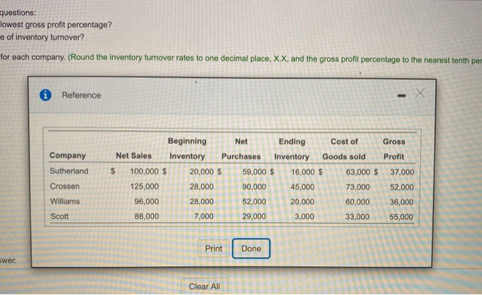 to view the Sata.) Read the requirements. Requirement 1. Compute all ratio