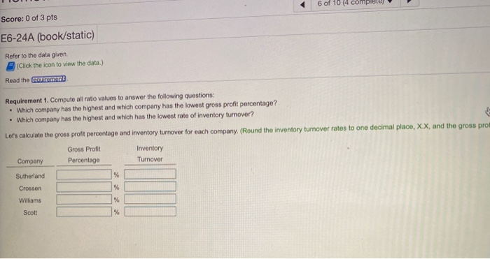 which company has the lowest gross profit percentage? Which company has the