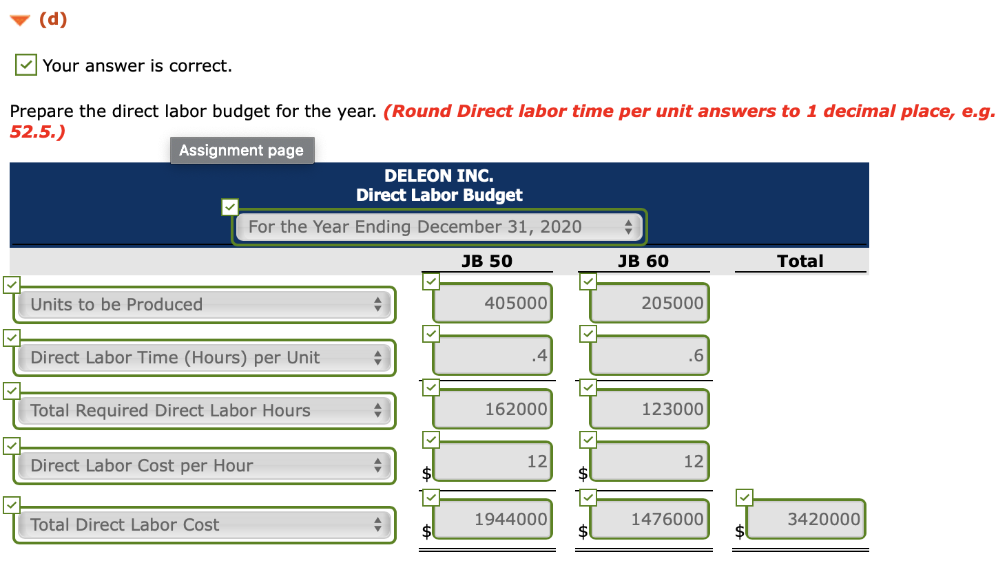 selling price Production budget: Desired ending finished goods units Beginning finished goods