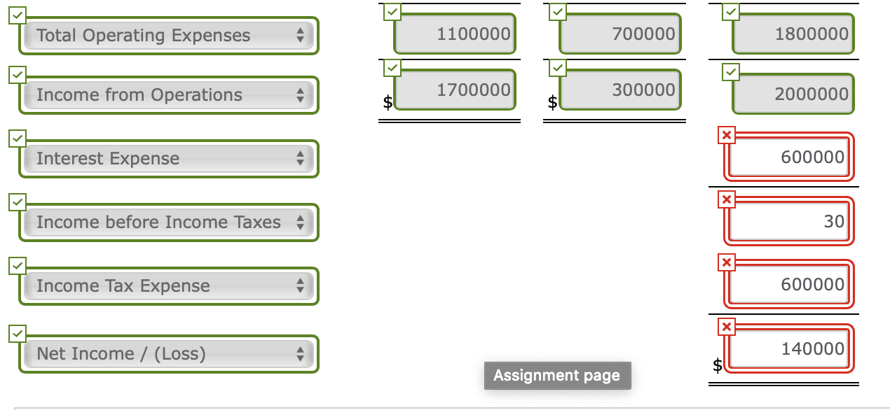 materials pounds Beginning direct materials pounds Cost per pound Direct labor budget: