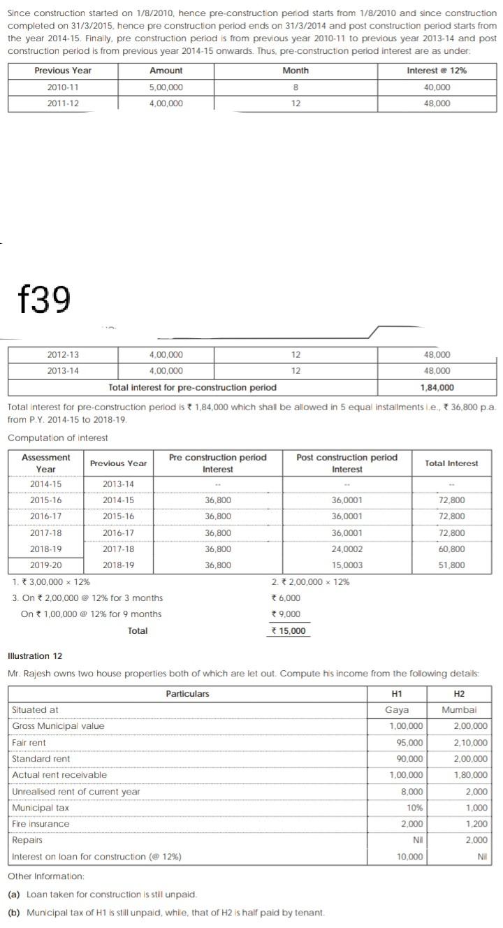  you will be voted according to your given Answer, Since construction
