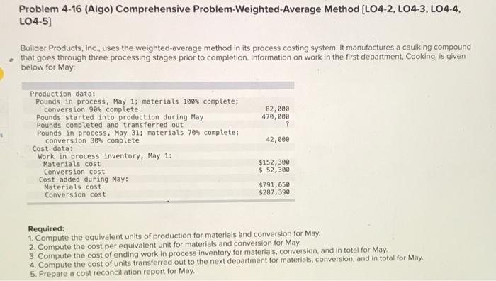  Problem 4-16 (Algo) Comprehensive Problem-Weighted-Average Method (L04-2, L04-3, L04-4, L04-5) Builder