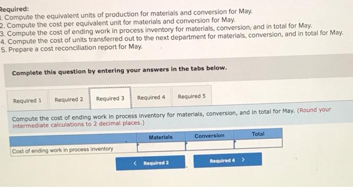 completion Information on work in the first department, Cooking, is given below