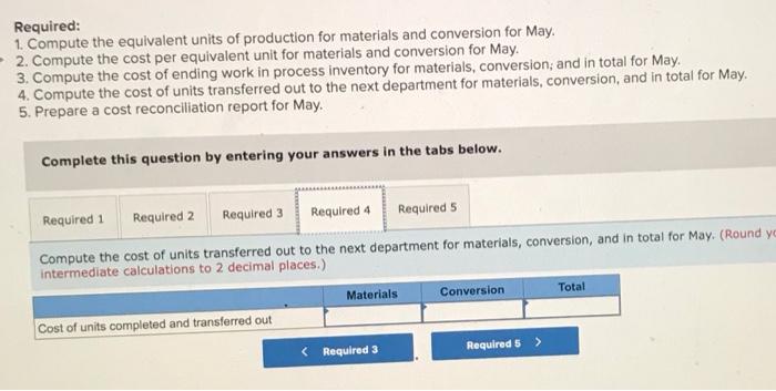 materials 100% complete; conversion 90% complete Pounds started into production during May
