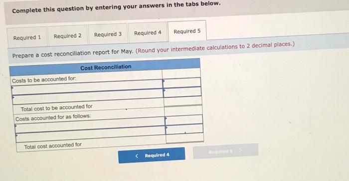 Pounds completed and transferred out Pounds in process, May 31; materials 70%