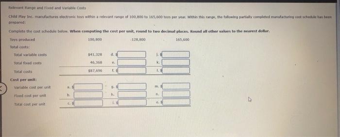  Ricevant Range and Fored and Variable costs Child Play Inc. manufactures
