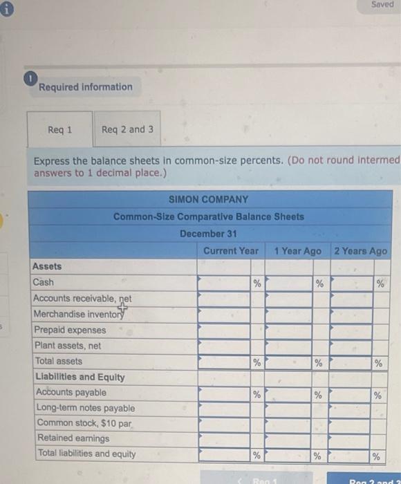 questions displayed below] Simon Company's year-end balance sheets follow. Current Year 1